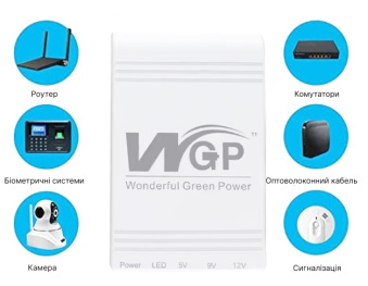 ДБЖ для роутера, повербанк MINI DC UPS WGP 5V-9V-12V, 10400mAh